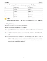 Preview for 20 page of KYLAND Technology SICOM2024M-16T Hardware Installation Manual