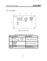 Preview for 12 page of KYLAND Technology SICOM3000 Hardware Installation Manual