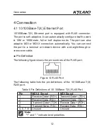 Preview for 18 page of KYLAND Technology SICOM3000 Hardware Installation Manual