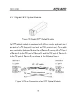 Preview for 22 page of KYLAND Technology SICOM3000 Hardware Installation Manual