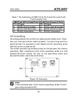 Preview for 26 page of KYLAND Technology SICOM3000 Hardware Installation Manual