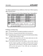 Preview for 28 page of KYLAND Technology SICOM3000 Hardware Installation Manual