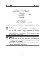 Preview for 29 page of KYLAND Technology SICOM3000 Hardware Installation Manual