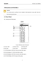 Preview for 12 page of KYLAND Technology SICOM3000A Series Hardware Installation Manual