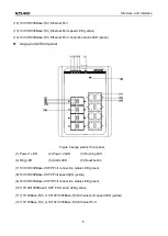 Preview for 14 page of KYLAND Technology SICOM3000A Series Hardware Installation Manual