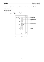 Preview for 15 page of KYLAND Technology SICOM3000A Series Hardware Installation Manual