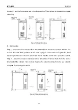 Preview for 22 page of KYLAND Technology SICOM3000A Series Hardware Installation Manual