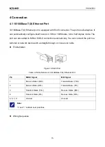 Preview for 24 page of KYLAND Technology SICOM3000A Series Hardware Installation Manual