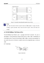 Preview for 25 page of KYLAND Technology SICOM3000A Series Hardware Installation Manual