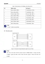 Preview for 26 page of KYLAND Technology SICOM3000A Series Hardware Installation Manual