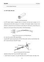 Preview for 28 page of KYLAND Technology SICOM3000A Series Hardware Installation Manual