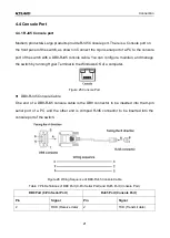 Preview for 30 page of KYLAND Technology SICOM3000A Series Hardware Installation Manual