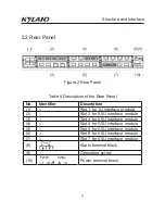 Preview for 13 page of KYLAND Technology SICOM3000GPT Hardware Installation Manual