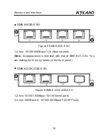 Preview for 16 page of KYLAND Technology SICOM3000GPT Hardware Installation Manual