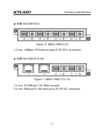 Preview for 17 page of KYLAND Technology SICOM3000GPT Hardware Installation Manual