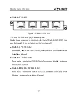 Preview for 18 page of KYLAND Technology SICOM3000GPT Hardware Installation Manual