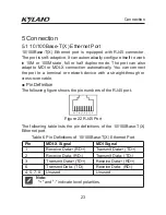 Preview for 29 page of KYLAND Technology SICOM3000GPT Hardware Installation Manual