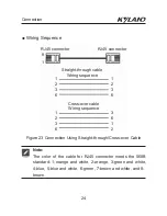 Preview for 30 page of KYLAND Technology SICOM3000GPT Hardware Installation Manual