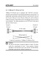 Preview for 31 page of KYLAND Technology SICOM3000GPT Hardware Installation Manual