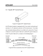 Preview for 35 page of KYLAND Technology SICOM3000GPT Hardware Installation Manual