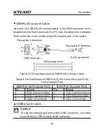 Preview for 39 page of KYLAND Technology SICOM3000GPT Hardware Installation Manual