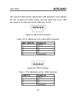 Preview for 40 page of KYLAND Technology SICOM3000GPT Hardware Installation Manual