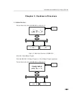 Preview for 15 page of KYLAND Technology SICOM3004 User Manual