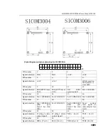 Preview for 17 page of KYLAND Technology SICOM3004 User Manual