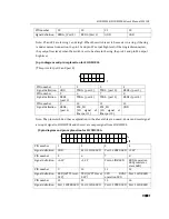 Preview for 18 page of KYLAND Technology SICOM3004 User Manual