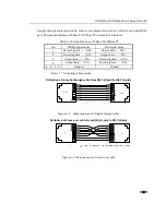 Preview for 28 page of KYLAND Technology SICOM3004 User Manual