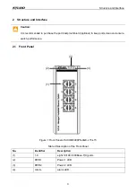 Предварительный просмотр 8 страницы KYLAND Technology SICOM3008PN Hardware Installation Manual