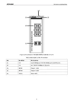 Предварительный просмотр 9 страницы KYLAND Technology SICOM3008PN Hardware Installation Manual