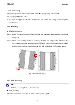 Предварительный просмотр 13 страницы KYLAND Technology SICOM3008PN Hardware Installation Manual