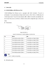 Предварительный просмотр 15 страницы KYLAND Technology SICOM3008PN Hardware Installation Manual