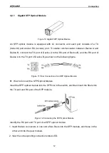 Предварительный просмотр 17 страницы KYLAND Technology SICOM3008PN Hardware Installation Manual