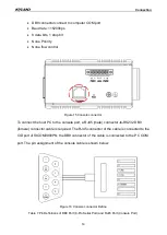 Предварительный просмотр 19 страницы KYLAND Technology SICOM3008PN Hardware Installation Manual