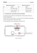 Предварительный просмотр 20 страницы KYLAND Technology SICOM3008PN Hardware Installation Manual