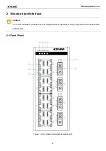 Предварительный просмотр 7 страницы KYLAND Technology SICOM3016 Series Hardware Installation Manual