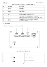 Предварительный просмотр 8 страницы KYLAND Technology SICOM3016 Series Hardware Installation Manual