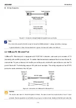 Предварительный просмотр 15 страницы KYLAND Technology SICOM3016 Series Hardware Installation Manual