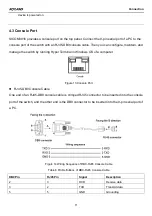 Предварительный просмотр 16 страницы KYLAND Technology SICOM3016 Series Hardware Installation Manual