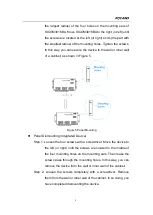 Preview for 9 page of KYLAND Technology SICOM3016BA-4GX-12S/M Hardware Installation Manual