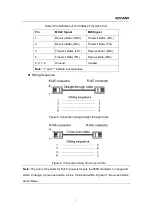 Preview for 11 page of KYLAND Technology SICOM3016BA-4GX-12S/M Hardware Installation Manual