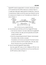 Preview for 13 page of KYLAND Technology SICOM3016BA-4GX-12S/M Hardware Installation Manual