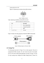 Preview for 15 page of KYLAND Technology SICOM3016BA-4GX-12S/M Hardware Installation Manual