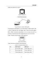 Preview for 16 page of KYLAND Technology SICOM3016BA-4GX-12S/M Hardware Installation Manual