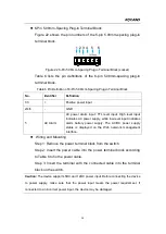 Preview for 18 page of KYLAND Technology SICOM3016BA-4GX-12S/M Hardware Installation Manual