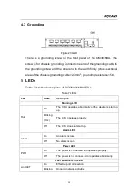 Preview for 19 page of KYLAND Technology SICOM3016BA-4GX-12S/M Hardware Installation Manual