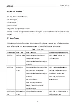 Preview for 14 page of KYLAND Technology SICOM3024P Web Operation Manual