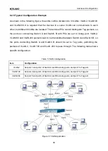 Preview for 45 page of KYLAND Technology SICOM3024P Web Operation Manual